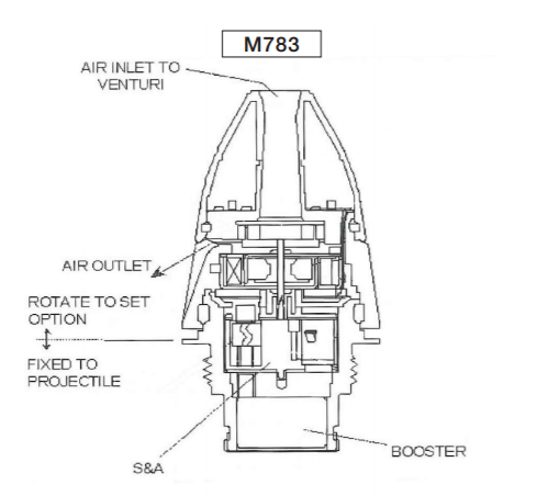 M783